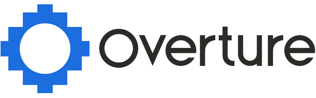 Overture Blog – Booking Agency Software